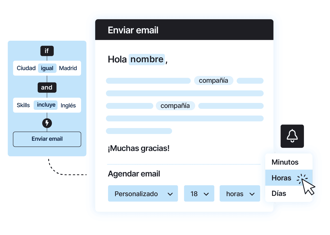 Email automatizado durante el flujo de contratación